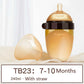 Silicone Baby Bottle Nipple Teether Safety Products